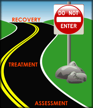 roadmap with a sign that says:  Do Not Enter