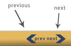 user interface explanation - previous/next