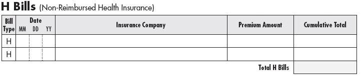 Graphic of the H bill chart of the Spenddown Worksheet.